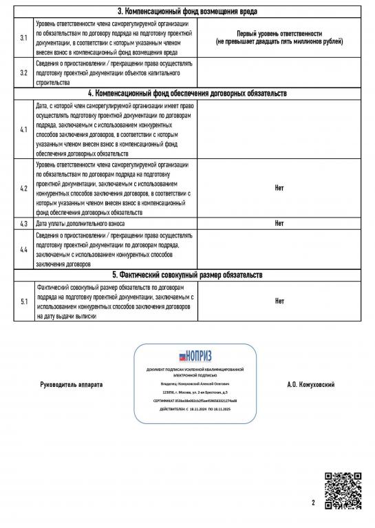 Выписка СРО НОПРИЗ проект СЦ Элеком от 23.05.2025, стр.2