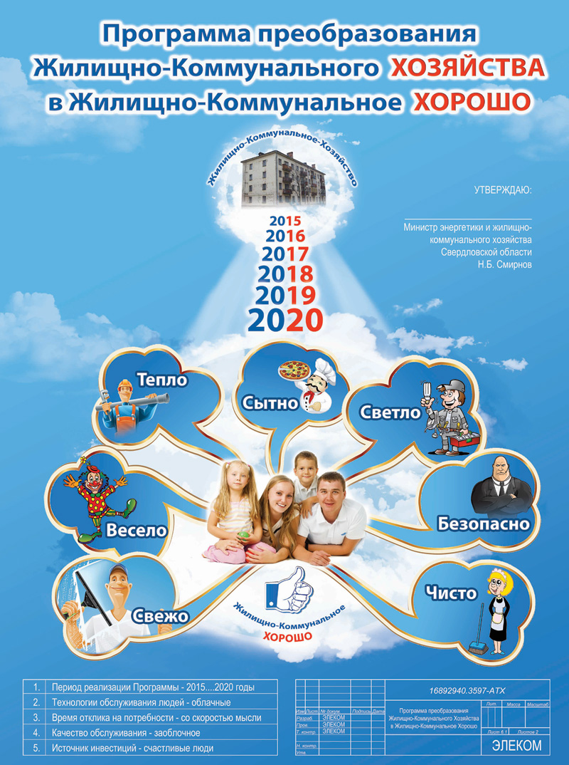 ХКХ фентези