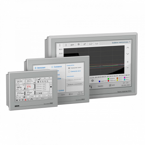 СП3хх сенсорные панели оператора 7-15” с Modbus